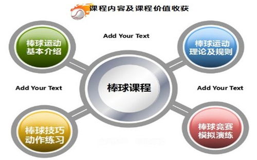 瘋狂過山車拓展步 蘇州核舟企業(yè)管理咨詢的創(chuàng)新團隊建設(shè)