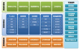 辦公就用通達OA,通達OA官方網(wǎng)站