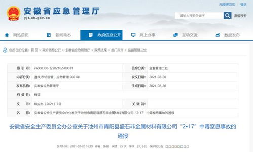 安徽安委辦通報一起中毒窒息事故 未采取防護(hù)措施進(jìn)窯,致2死1傷