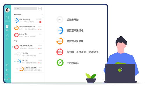 企業(yè)如何搭建屬于自己的協(xié)同辦公管理系統(tǒng)