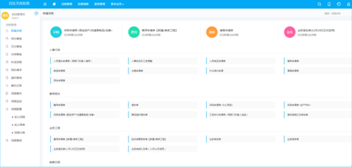 案例詳情_泛微移動辦公OA系統(tǒng)標準版_中小組織辦公數字化產品