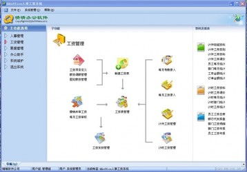企業(yè)通美甲店連鎖管理軟件和qqoffice人事工資系統(tǒng)對(duì)比 zol下載