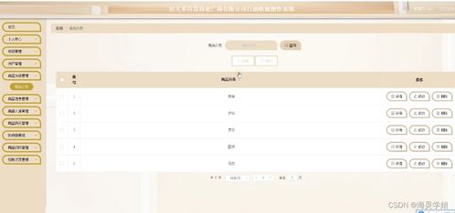 java ssm計(jì)算機(jī)畢業(yè)設(shè)計(jì)好又多百貨商業(yè)廣場自助收銀操作系統(tǒng) 程序 lw